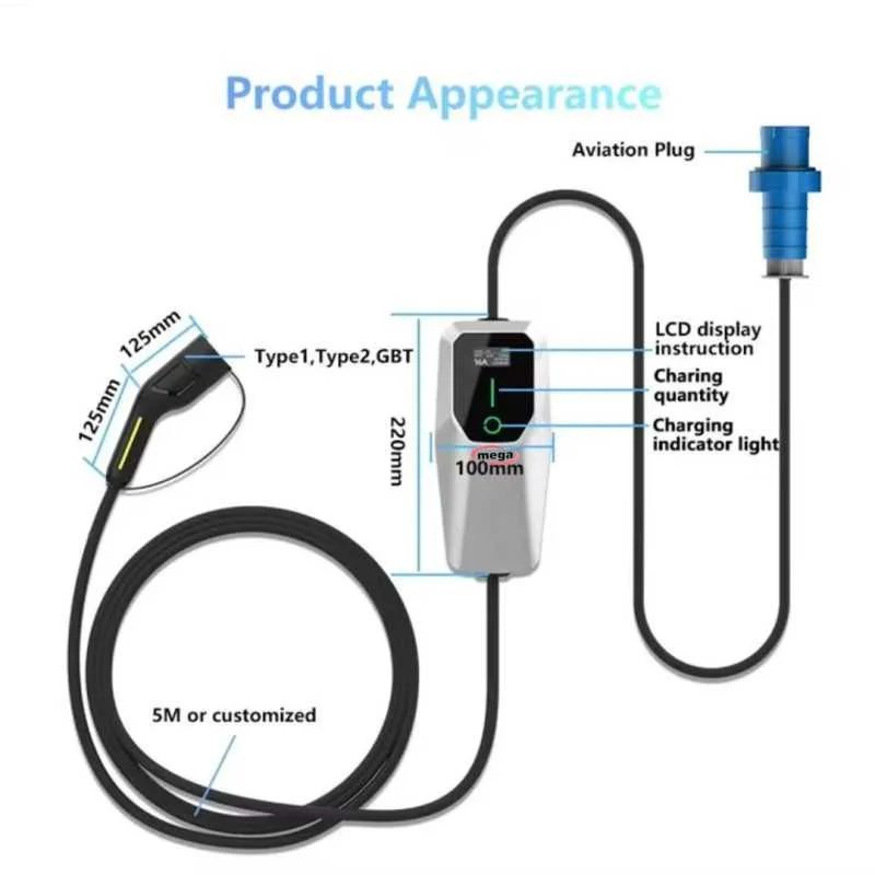 Avatr 12 EV Portable Charger 7kW (32A) – MEGA thumbnail 3